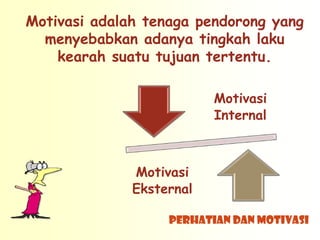Motivasi adalah tenaga pendorong yang
  menyebabkan adanya tingkah laku
    kearah suatu tujuan tertentu.

                          Motivasi
                          Internal



              Motivasi
              Eksternal

                   Perhatian dan Motivasi
 