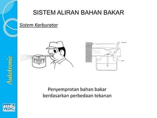 Sistem Karburator
Penyemprotan bahan bakar
berdasarkan perbedaan tekanan
SISTEM ALIRAN BAHAN BAKAR
 