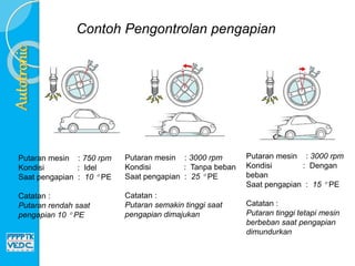 Putaran mesin : 750 rpm
Kondisi : Idel
Saat pengapian : 10  PE
Catatan :
Putaran rendah saat
pengapian 10  PE
Putaran mesin : 3000 rpm
Kondisi : Tanpa beban
Saat pengapian : 25  PE
Catatan :
Putaran semakin tinggi saat
pengapian dimajukan
Putaran mesin : 3000 rpm
Kondisi : Dengan
beban
Saat pengapian : 15  PE
Catatan :
Putaran tinggi tetapi mesin
berbeban saat pengapian
dimundurkan
Contoh Pengontrolan pengapian
 