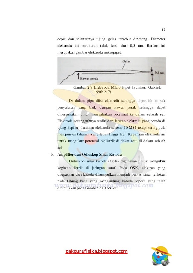 Prinsip dasar elektroneurograf sebagai pembaca sinyal