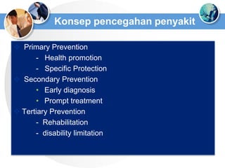 Konsep pencegahan penyakit
 Primary Prevention
- Health promotion
- Specific Protection
 Secondary Prevention
• Early diagnosis
• Prompt treatment
 Tertiary Prevention
- Rehabilitation
- disability limitation
 