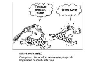 Dasar Komunikasi (2)
Cara pesan disampaikan selalu mempengaruhi
bagaimana pesan itu diterima
 