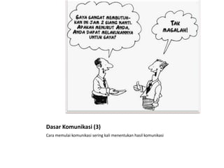 Dasar Komunikasi (3)
Cara memulai komunikasi sering kali menentukan hasil komunikasi
 