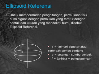 Ellipsoid Referensi
• Untuk mempermudah penghitungan, permukaan fisik
bumi diganti dengan permukan yang teratur dengan
bentuk dan ukuran yang mendekati bumi, disebut
Ellipsoid Referensi.
a
b
 a = jari-jari equator atau
setengah sumbu panjang
 b = setengah sumbu pendek
 f = (a-b)/a = penggepengan
 