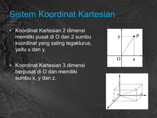 Sistem Koordinat Kartesian
• Koordinat Kartesian 2 dimensi
memiliki pusat di O dan 2 sumbu
koordinat yang saling tegaklurus,
yaitu x dan y.
• Koordinat Kartesian 3 dimensi
berpusat di O dan memiliki
sumbu x, y dan z.
 