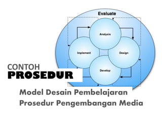 PROSEDUR
CONTOH
Model Desain Pembelajaran
Prosedur Pengembangan Media
 
