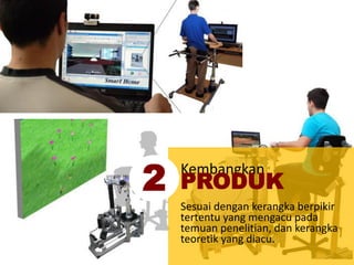 Kembangkan
PRODUK
Sesuai dengan kerangka berpikir
tertentu yang mengacu pada
temuan penelitian, dan kerangka
teoretik yang diacu.
2
 