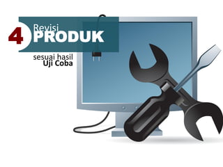 Revisi
PRODUK4
sesuai hasil
Uji Coba
 