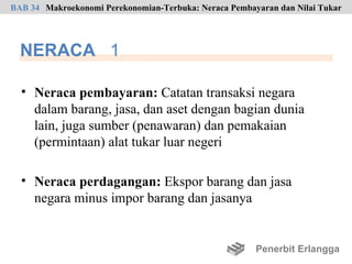 BAB 34 Makroekonomi Perekonomian-Terbuka: Neraca Pembayaran dan Nilai Tukar




  NERACA 1

  • Neraca pembayaran: Catatan transaksi negara
    dalam barang, jasa, dan aset dengan bagian dunia
    lain, juga sumber (penawaran) dan pemakaian
    (permintaan) alat tukar luar negeri

  • Neraca perdagangan: Ekspor barang dan jasa
    negara minus impor barang dan jasanya


                                                       Penerbit Erlangga
 
