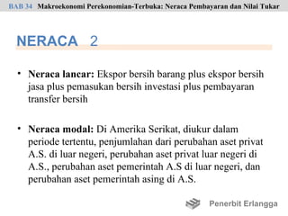 BAB 34 Makroekonomi Perekonomian-Terbuka: Neraca Pembayaran dan Nilai Tukar




  NERACA 2

  • Neraca lancar: Ekspor bersih barang plus ekspor bersih
    jasa plus pemasukan bersih investasi plus pembayaran
    transfer bersih

  • Neraca modal: Di Amerika Serikat, diukur dalam
    periode tertentu, penjumlahan dari perubahan aset privat
    A.S. di luar negeri, perubahan aset privat luar negeri di
    A.S., perubahan aset pemerintah A.S di luar negeri, dan
    perubahan aset pemerintah asing di A.S.

                                                       Penerbit Erlangga
 