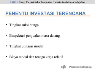 BAB 25 Uang, Tingkat Suku Bunga, dan Output: Analisis dan Kebijakan




PENENTU INVESTASI TERENCANA

• Tingkat suku bunga

• Ekspektasi penjualan masa datang

• Tingkat utilisasi modal

• Biaya modal dan tenaga kerja relatif

                                                      Penerbit Erlangga
 