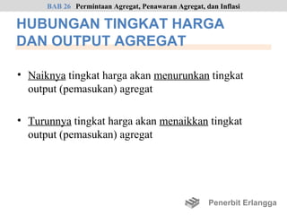 BAB 26 Permintaan Agregat, Penawaran Agregat, dan Inflasi

HUBUNGAN TINGKAT HARGA
DAN OUTPUT AGREGAT

• Naiknya tingkat harga akan menurunkan tingkat
  output (pemasukan) agregat

• Turunnya tingkat harga akan menaikkan tingkat
  output (pemasukan) agregat




                                                     Penerbit Erlangga
 