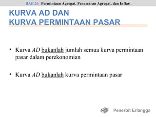BAB 26 Permintaan Agregat, Penawaran Agregat, dan Inflasi

KURVA AD DAN
KURVA PERMINTAAN PASAR


• Kurva AD bukanlah jumlah semua kurva permintaan
  pasar dalam perekonomian

• Kurva AD bukanlah kurva permintaan pasar




                                                     Penerbit Erlangga
 