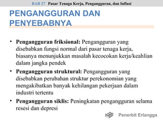 BAB 27 Pasar Tenaga Kerja, Pengangguran, dan Inflasi

PENGANGGURAN DAN
PENYEBABNYA

• Pengangguran friksional: Pengangguran yang
  disebabkan fungsi normal dari pasar tenaga kerja,
  biasanya menunjukkan masalah kecocokan kerja/keahlian
  dalam jangka pendek
• Pengangguran struktural: Pengangguran yang
  disebabkan perubahan struktur perekonomian yang
  mengakibatkan banyak kehilangan pekerjaan dalam
  industri tertentu
• Pengangguran siklis: Peningkatan pengangguran selama
  resesi dan depresi
                                                     Penerbit Erlangga
 