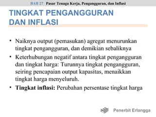 BAB 27 Pasar Tenaga Kerja, Pengangguran, dan Inflasi

TINGKAT PENGANGGURAN
DAN INFLASI

• Naiknya output (pemasukan) agregat menurunkan
  tingkat pengangguran, dan demikian sebaliknya
• Keterhubungan negatif antara tingkat pengangguran
  dan tingkat harga: Turunnya tingkat pengangguran,
  seiring pencapaian output kapasitas, menaikkan
  tingkat harga menyeluruh.
• Tingkat inflasi: Perubahan persentase tingkat harga


                                                     Penerbit Erlangga
 