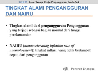 BAB 27 Pasar Tenaga Kerja, Pengangguran, dan Inflasi

TINGKAT ALAMI PENGANGGURAN
DAN NAIRU

• Tingkat alami dari pengangguran: Pengangguran
  yang terjadi sebagai bagian normal dari fungsi
  perekonomian

• NAIRU (nonaccelerating inflation rate of
  unemployment): tingkat inflasi, yang tidak bertambah
  cepat, dari pengangguran


                                                     Penerbit Erlangga
 