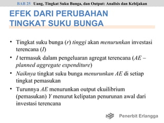 BAB 25 Uang, Tingkat Suku Bunga, dan Output: Analisis dan Kebijakan

EFEK DARI PERUBAHAN
TINGKAT SUKU BUNGA

• Tingkat suku bunga (r) tinggi akan menurunkan investasi
  terencana (I)
• I termasuk dalam pengeluaran agregat terencana (AE –
  planned aggregate expenditure)
• Naiknya tingkat suku bunga menurunkan AE di setiap
  tingkat pemasukan
• Turunnya AE menurunkan output ekuilibrium
  (pemasukan) Y menurut kelipatan penurunan awal dari
  investasi terencana

                                                      Penerbit Erlangga
 