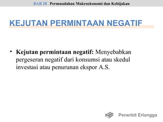 BAB 28 Permasalahan Makroekonomi dan Kebijakan




KEJUTAN PERMINTAAN NEGATIF


• Kejutan permintaan negatif: Menyebabkan
  pergeseran negatif dari konsumsi atau skedul
  investasi atau penurunan ekspor A.S.




                                                Penerbit Erlangga
 