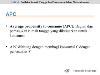 BAB 30 Perilaku Rumah Tangga dan Perusahaan dalam Makroekonomi




APC

• Average propensity to consume (APC): Bagian dari
  pemasukan rumah tangga yang dikeluarkan untuk
  konsumsi

• APC dihitung dengan membagi konsumsi C dengan
  pemasukan Y



                                                  Penerbit Erlangga
 