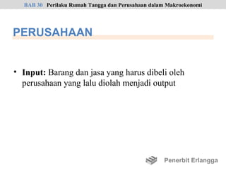BAB 30 Perilaku Rumah Tangga dan Perusahaan dalam Makroekonomi




PERUSAHAAN


• Input: Barang dan jasa yang harus dibeli oleh
  perusahaan yang lalu diolah menjadi output




                                                  Penerbit Erlangga
 