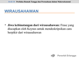 BAB 30 Perilaku Rumah Tangga dan Perusahaan dalam Makroekonomi




WIRAUSAHAWAN


• Jiwa kebinatangan dari wirausahawan: Frase yang
  diucapkan oleh Keynes untuk mendeskripsikan cara
  berpikir dari wirausahawan




                                                  Penerbit Erlangga
 