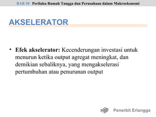 BAB 30 Perilaku Rumah Tangga dan Perusahaan dalam Makroekonomi




AKSELERATOR


• Efek akselerator: Kecenderungan investasi untuk
  menurun ketika output agregat meningkat, dan
  demikian sebaliknya, yang mengakselerasi
  pertumbuhan atau penurunan output




                                                  Penerbit Erlangga
 