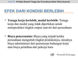 BAB 30 Perilaku Rumah Tangga dan Perusahaan dalam Makroekonomi




EFEK DARI KONDISI BERLEBIH

• Tenaga kerja berlebih, modal berlebih: Tenaga
  kerja dan modal yang tidak diperlukan untuk
  memproduksi tingkat output saat-ini dari perusahaan

• Biaya penyesuaian: Biaya yang terjadi ketika
  perusahaan mengubah tingkat produksinya, misalnya
  biaya administrasi dari pemutusan hubungan kerja
  atau biaya pelatihan dari pekerja baru

                                                  Penerbit Erlangga
 