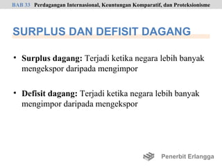 BAB 33 Perdagangan Internasional, Keuntungan Komparatif, dan Proteksionisme




SURPLUS DAN DEFISIT DAGANG

• Surplus dagang: Terjadi ketika negara lebih banyak
  mengekspor daripada mengimpor

• Defisit dagang: Terjadi ketika negara lebih banyak
  mengimpor daripada mengekspor




                                                        Penerbit Erlangga
 