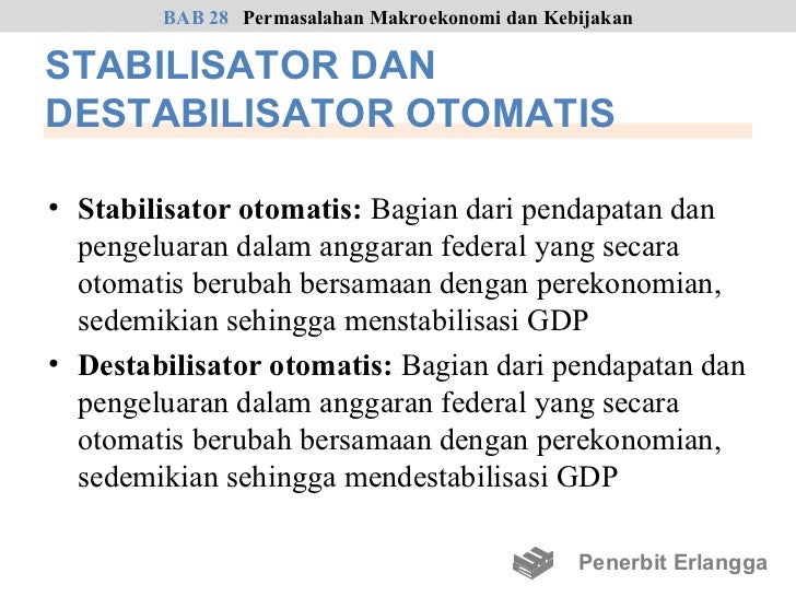 Opsi saham anggaran federal
