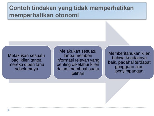 Prinsip etika dalam keperawatan