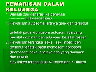 PEWARISAN DALAMPEWARISAN DALAM
KELUARGAKELUARGA
 Diamati dari generasi ke generasiDiamati dari generasi ke generasi
-------------tidak sederhana-------------tidak sederhana
1. Pewarisan autosomal artinya gen- gen tersebut1. Pewarisan autosomal artinya gen- gen tersebut
terletak pada kromosom autosom ada yangterletak pada kromosom autosom ada yang
bersifat dominan dan ada yang bersifat resesifbersifat dominan dan ada yang bersifat resesif
2. Pewarisan terangkai seks (sex linked) gen2. Pewarisan terangkai seks (sex linked) gen
tersebut terletak pada kromosom gonosomtersebut terletak pada kromosom gonosom
(kromosom seks) sifatnya ada yang dominan(kromosom seks) sifatnya ada yang dominan
dan resesifdan resesif
Sex linked terbagi atas X- linked dan Y- linkedSex linked terbagi atas X- linked dan Y- linked
 