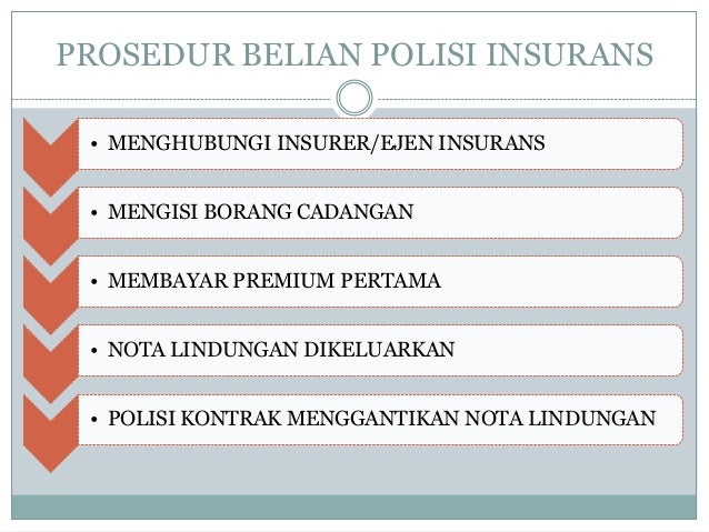 Perdagangan Tingkatan 5 (Prinsip insurans)