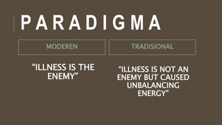 P A R A D I G M A
MODEREN
“ILLNESS IS THE
ENEMY”
TRADISIONAL
“ILLNESS IS NOT AN
ENEMY BUT CAUSED
UNBALANCING
ENERGY”
 