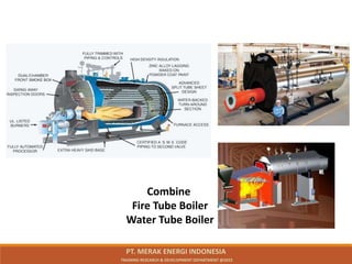 Combine
Fire Tube Boiler
Water Tube Boiler
PT. MERAK ENERGI INDONESIA
TRAINING RESEARCH & DEVELOPMENT DEPARTMENT @2023
 