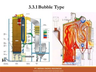 3.3.1Bubble Type
PT. MERAK ENERGI INDONESIA
TRAINING RESEARCH & DEVELOPMENT DEPARTMENT @2023
 