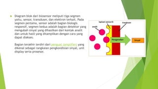 Prinsip_kerja_dan_Aplikasi_Biosensor.pptx