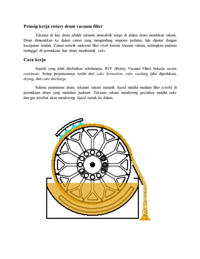 Prinsip kerja rotary drum vacuum filter PDF