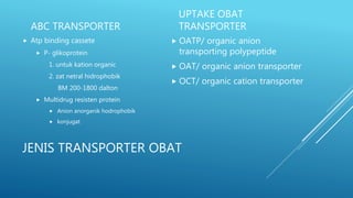 JENIS TRANSPORTER OBAT
ABC TRANSPORTER
 Atp binding cassete
 P- glikoprotein
1. untuk kation organic
2. zat netral hidrophobik
BM 200-1800 dalton
 Multidrug resisten protein
 Anion anorganik hodrophobik
 konjugat
UPTAKE OBAT
TRANSPORTER
 OATP/ organic anion
transporting polypeptide
 OAT/ organic anion transporter
 OCT/ organic cation transporter
 