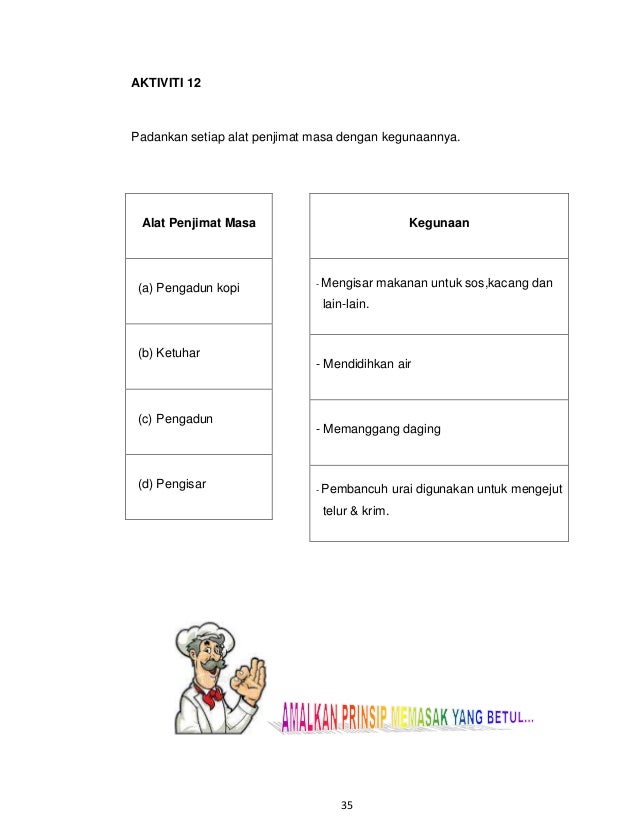 Prinsip memasak Prinsip memasak