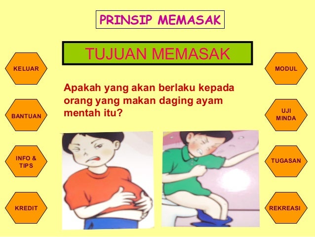 Prinsip Memasak T4