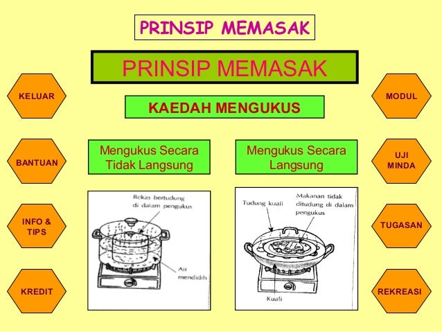 Prinsip memasak t4