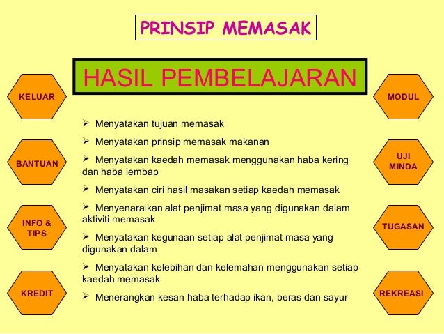 Prinsip Memasak T4