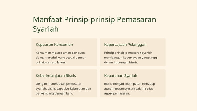 Pemasaran Syariah dalam Jual Beli Online: Menjembatani Kepercayaan dan Transaksi