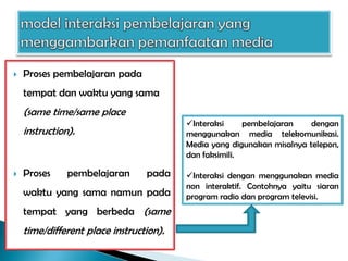  Proses pembelajaran pada
tempat dan waktu yang sama
(same time/same place
instruction).
 Proses pembelajaran pada
waktu yang sama namun pada
tempat yang berbeda (same
time/different place instruction).
Interaksi pembelajaran dengan
menggunakan media telekomunikasi.
Media yang digunakan misalnya telepon,
dan faksimili.
Interaksi dengan menggunakan media
non interaktif. Contohnya yaitu siaran
program radio dan program televisi.
 