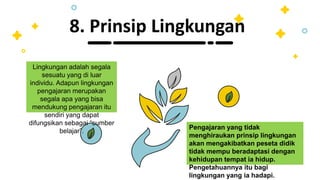 Prinsip Rpr Prinsip Prinsip yang Mendasari Pembelajaran dan Asas-asas Belajar ...