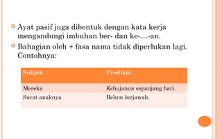  Ayat pasif juga dibentuk dengan kata kerja
mengandungi imbuhan ber- dan ke-…-an.
 Bahagian oleh + fasa nama tidak diperlukan lagi.
Contohnya:
Subjek Predikat
Mereka Kehujanan sepanjang hari.
Surat anaknya Belum berjawab.
 