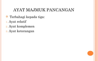 AYAT MAJMUK PANCANGAN
 Terbahagi kepada tiga:
1. Ayat relatif
2. Ayat komplemen
3. Ayat keterangan
 