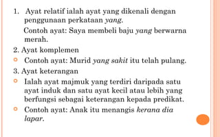 1. Ayat relatif ialah ayat yang dikenali dengan
penggunaan perkataan yang.
Contoh ayat: Saya membeli baju yang berwarna
merah.
2. Ayat komplemen
 Contoh ayat: Murid yang sakit itu telah pulang.
3. Ayat keterangan
 Ialah ayat majmuk yang terdiri daripada satu
ayat induk dan satu ayat kecil atau lebih yang
berfungsi sebagai keterangan kepada predikat.
 Contoh ayat: Anak itu menangis kerana dia
lapar.
 