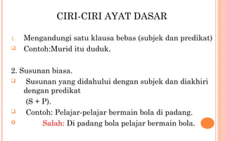 CIRI-CIRI AYAT DASAR
1. Mengandungi satu klausa bebas (subjek dan predikat)
 Contoh:Murid itu duduk.
2. Susunan biasa.
 Susunan yang didahului dengan subjek dan diakhiri
dengan predikat
(S + P).
 Contoh: Pelajar-pelajar bermain bola di padang.
 Salah: Di padang bola pelajar bermain bola.
 