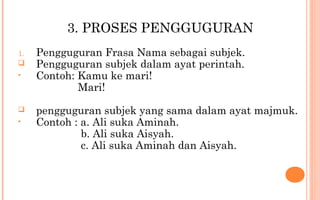 3. PROSES PENGGUGURAN
1. Pengguguran Frasa Nama sebagai subjek.
 Pengguguran subjek dalam ayat perintah.
• Contoh: Kamu ke mari!
Mari!
 pengguguran subjek yang sama dalam ayat majmuk.
• Contoh : a. Ali suka Aminah.
b. Ali suka Aisyah.
c. Ali suka Aminah dan Aisyah.
 